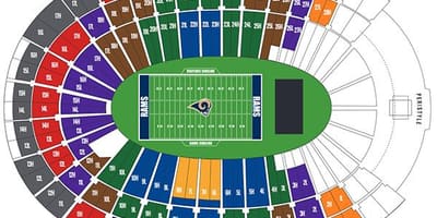 LA rams stade de carte